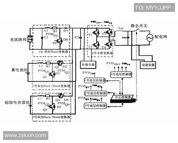 深入分析IG在CSGO中的控制策略与战术布局