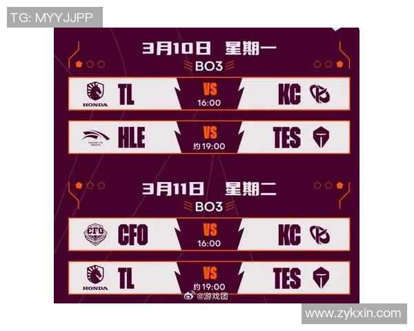 英雄联盟专题深入分析TES战队的耐力与团队协作能力