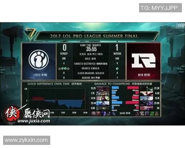 赛后复盘：深入分析EDG与IG对决中的战术与技术细节